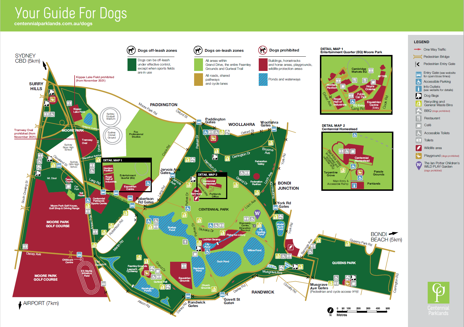 can you take dogs to centennial park